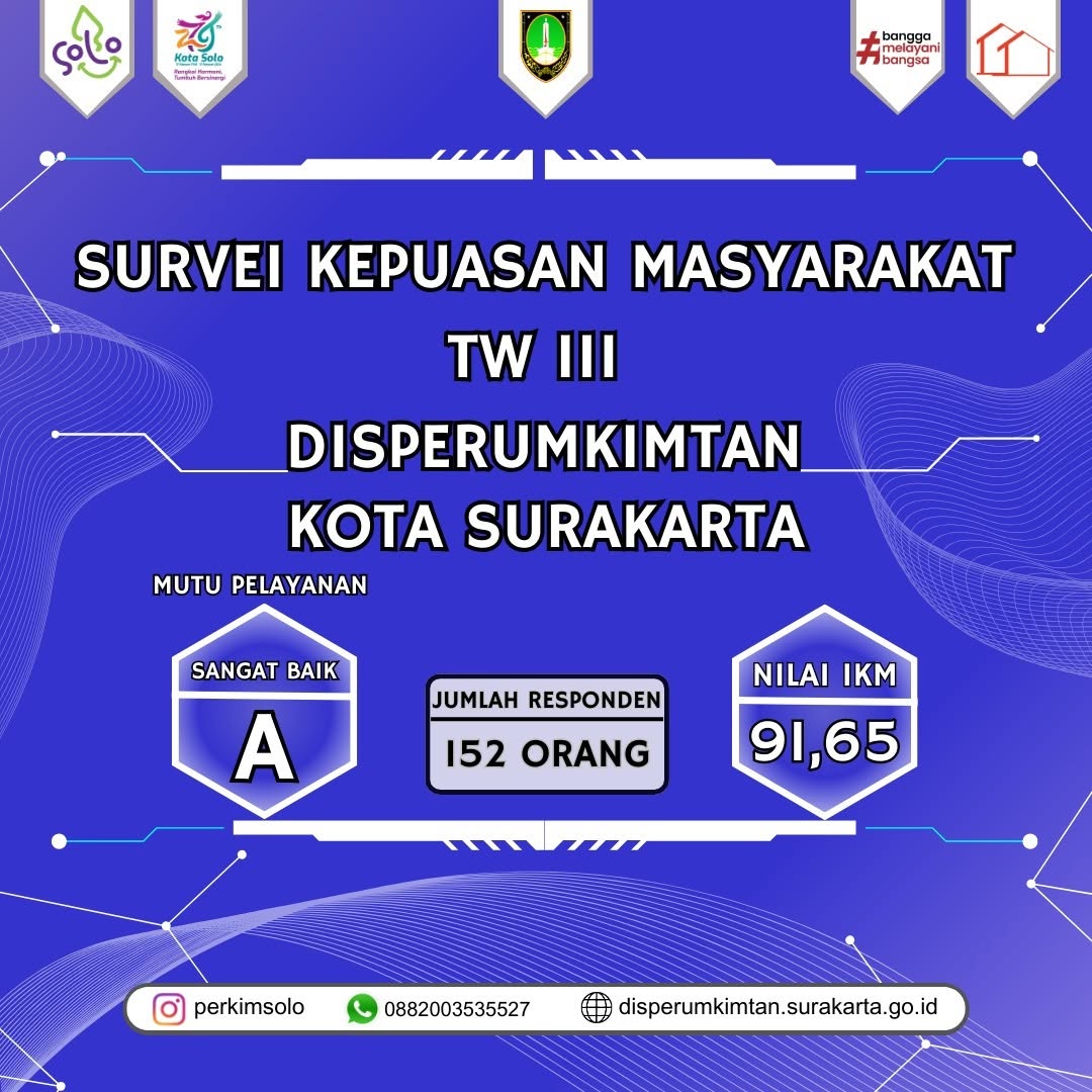 survei-kepuasan-masyarakat-skm-disperumkimtan-kota-surakarta-triwulan-iii-tahun-2024
